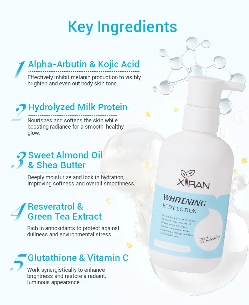 Private Label Whitening Body Lotion